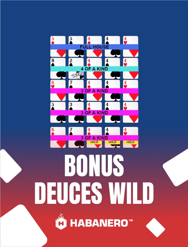 Bonus Deuces Wild 100 Hand