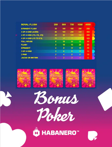 Bonus Poker 10 Hand