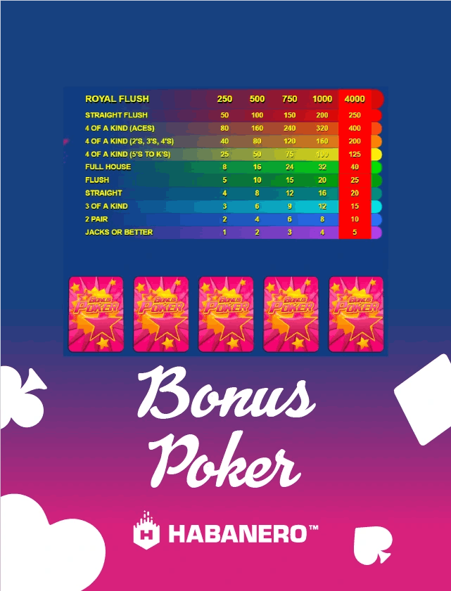 Bonus Poker 1 Hand