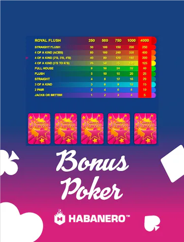 Bonus Poker 1 Hand